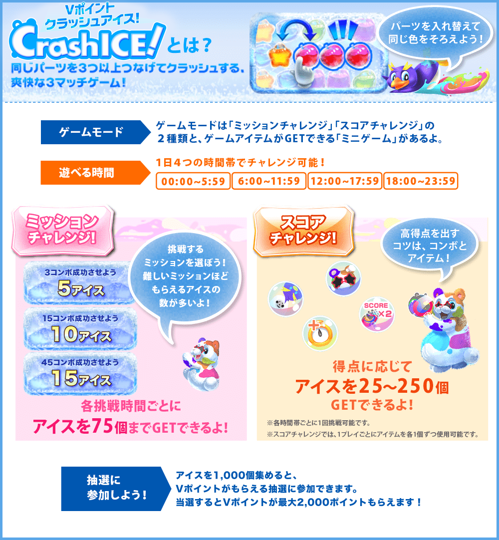 Vポイントクラッシュアイスとは?同じパーツを3つ以上つなげてクラッシュする。爽快な3マッチゲーム!パーツを入れ替えて同じ色をそろえよう!