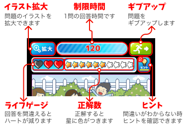 画面説明