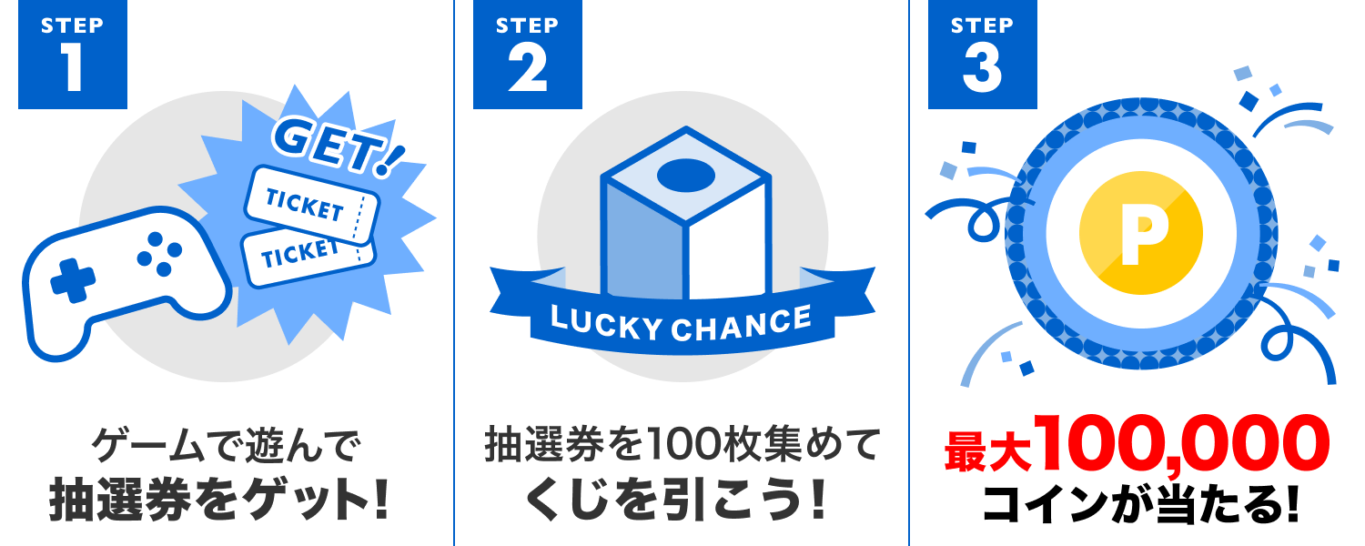 かんたんゲームボックス｜tenki.jpポイントモール