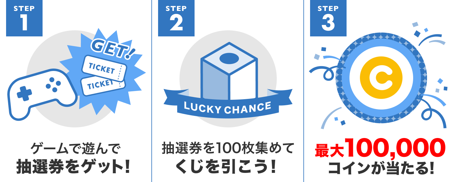 かんたんゲームボックス｜まいにちポイントくらぶ